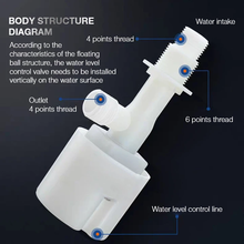 Load image into Gallery viewer, FALSE